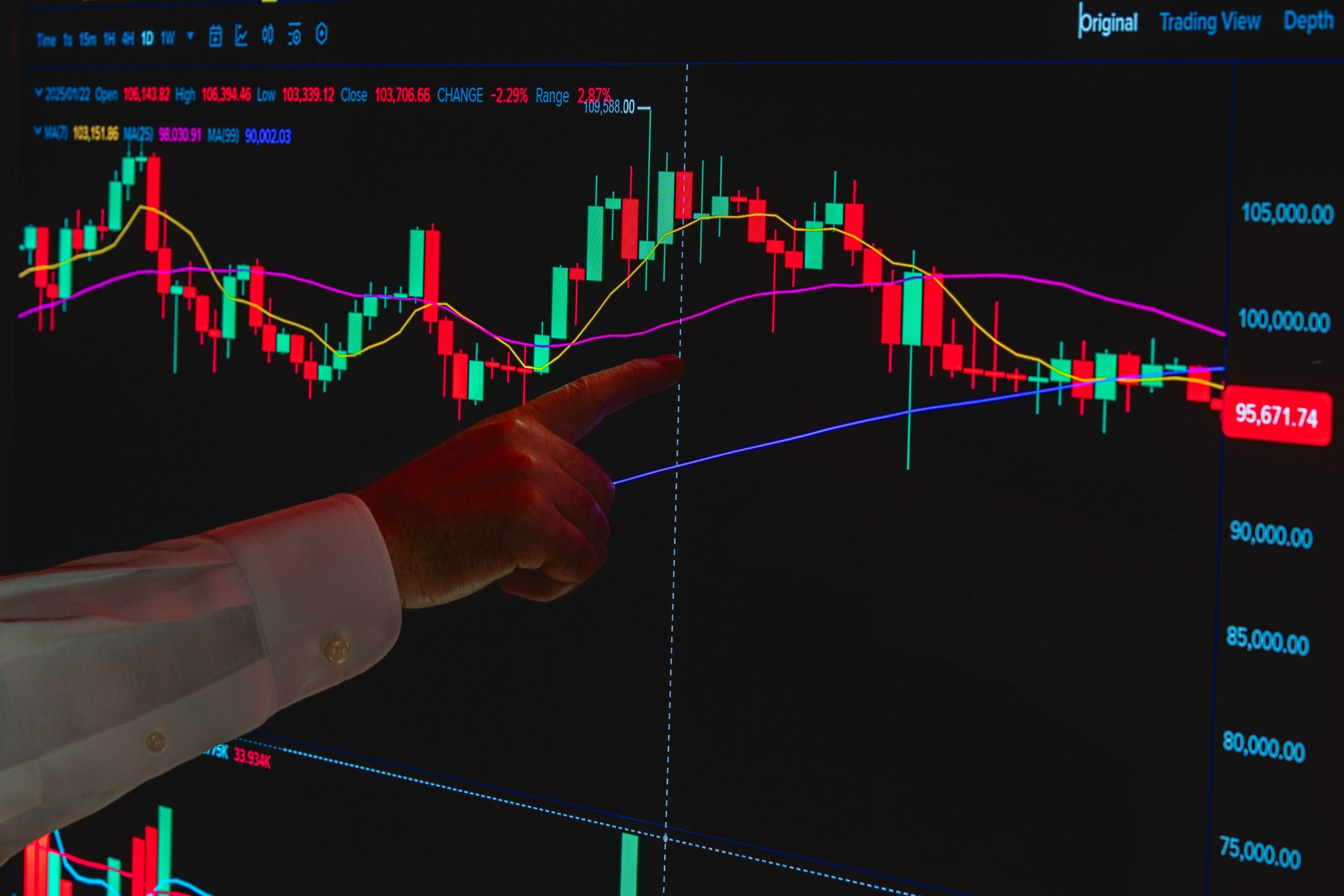 Big data y analítica avanzada